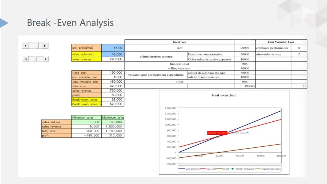 【商科】为什么推荐你一定要参加哥大商业创新项目? 【商科】为什么推荐你一定要参加哥大商业创新项目?