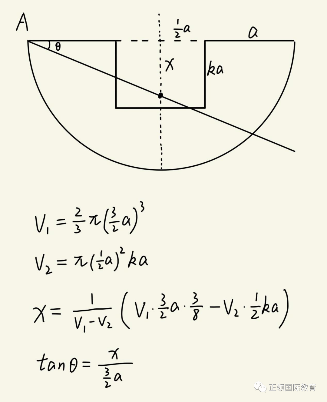 正领资深教师讲解 | 2021 winter CIE FM真题回忆解析 正领资深教师讲解 | 2021 winter CIE FM真题回忆解析