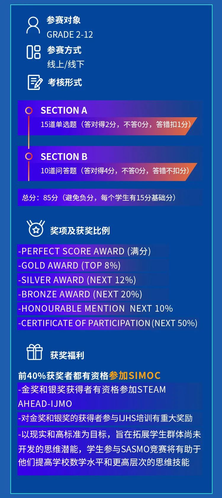 亚洲最大的国际数学竞赛,新加坡SASMO竞赛报名开始! 亚洲最大的国际数学竞赛,新加坡SASMO竞赛报名开始!