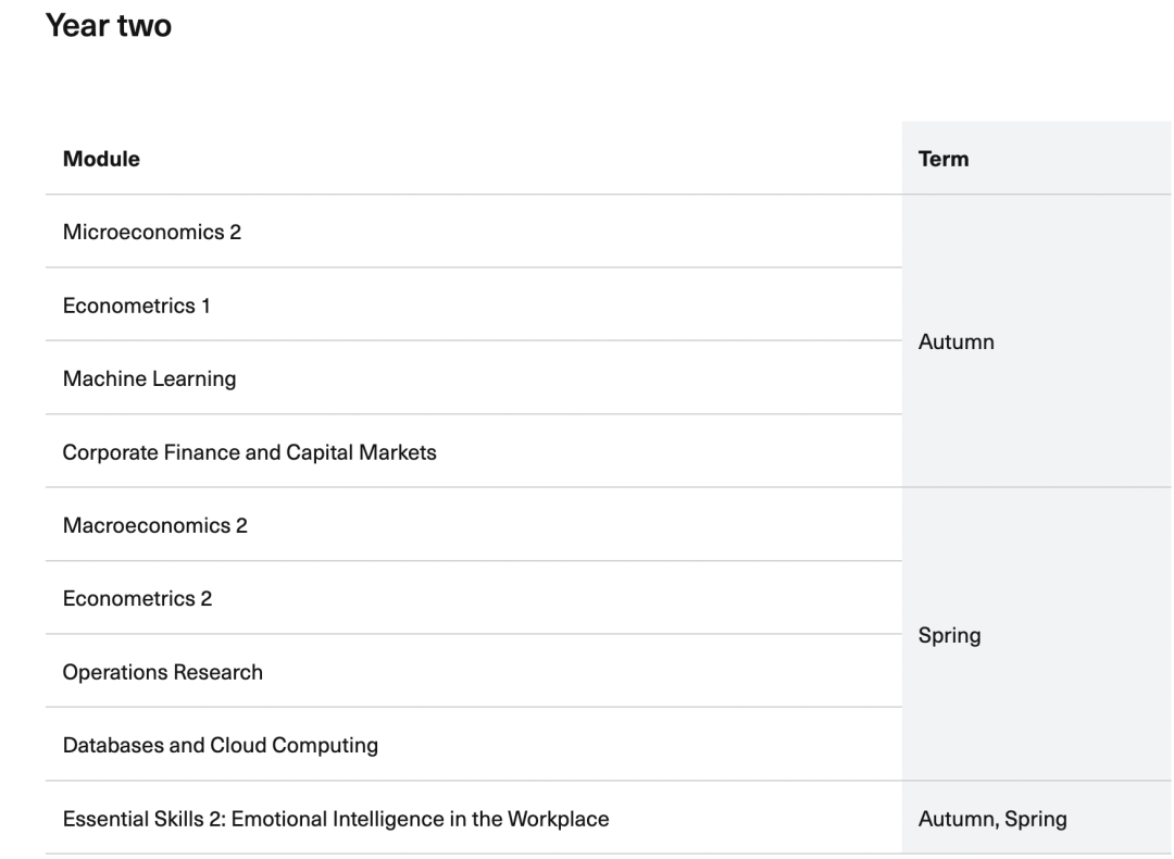 英国帝国理工学院新增商学院本科专业 英国帝国理工学院新增商学院本科专业
