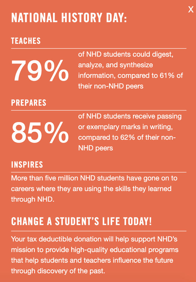 最具含金量的人文学科竞赛 National History Day(NHD) 最具含金量的人文学科竞赛 National History Day(NHD)