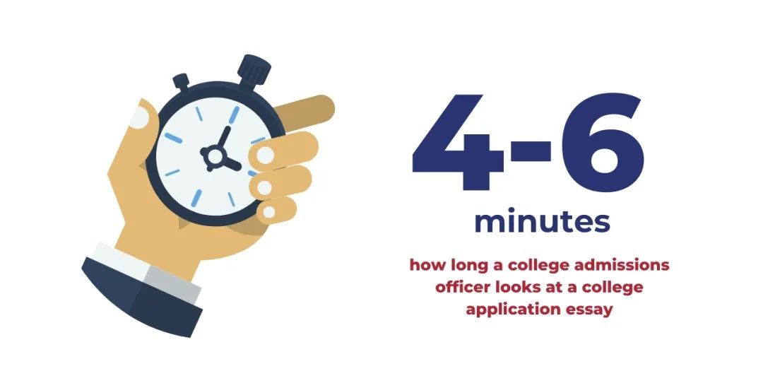 GAUDI 文书|可以在文书中自我调侃吗 GAUDI 文书|可以在文书中自我调侃吗