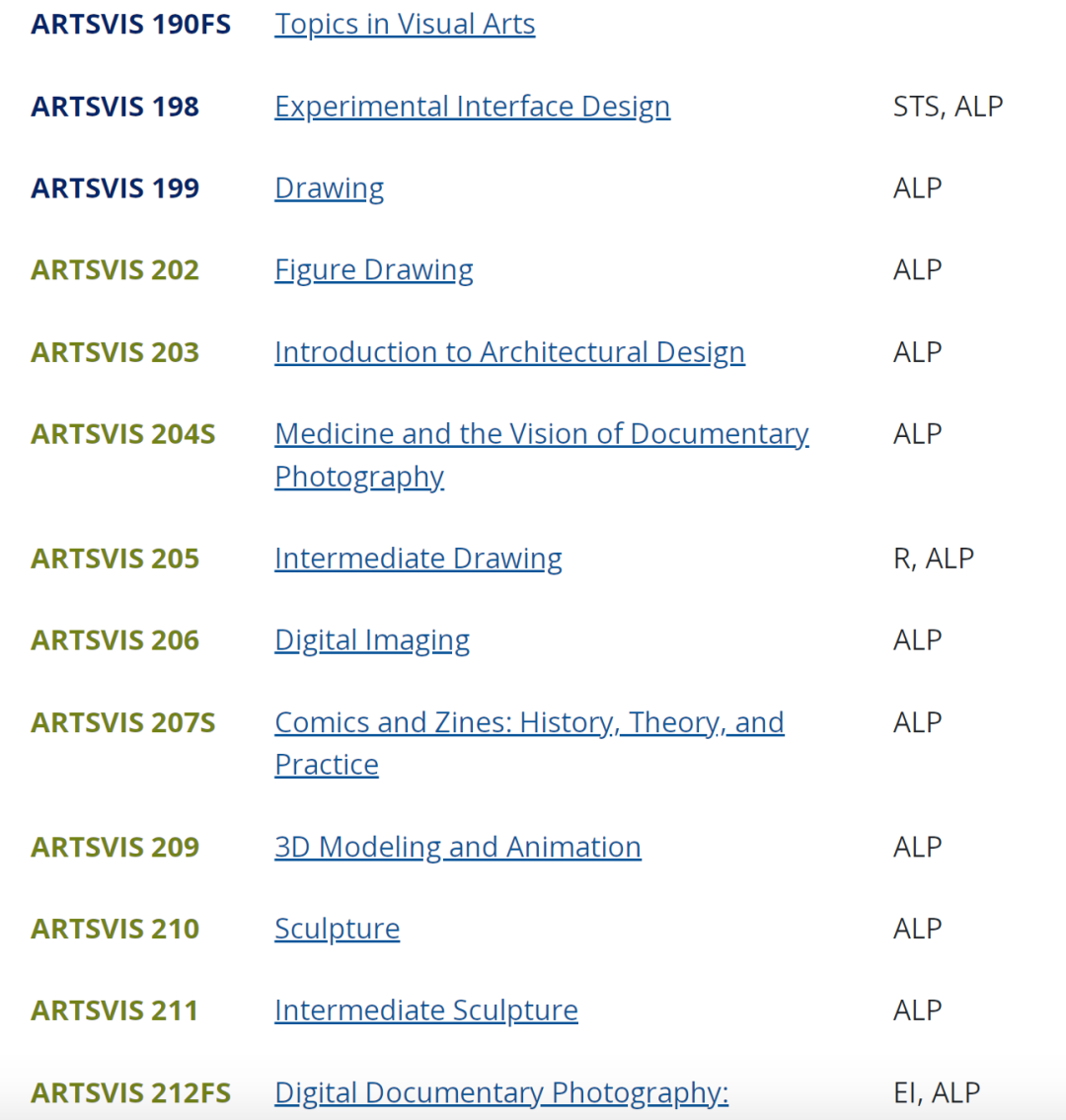 收藏!美国TOP30综合性大学里的本科艺术专业【上】 收藏!美国TOP30综合性大学里的本科艺术专业【上】