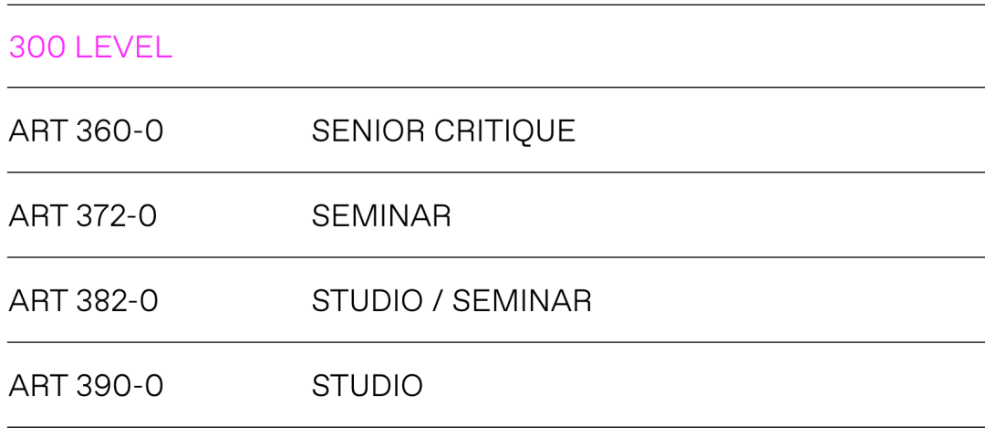 收藏!美国TOP30综合性大学里的本科艺术专业【上】 收藏!美国TOP30综合性大学里的本科艺术专业【上】