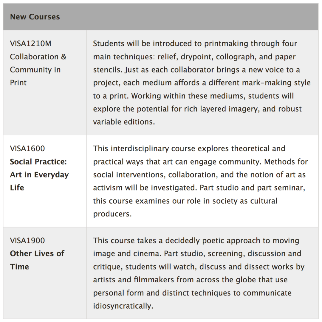 收藏!美国TOP30综合性大学里的本科艺术专业【上】 收藏!美国TOP30综合性大学里的本科艺术专业【上】