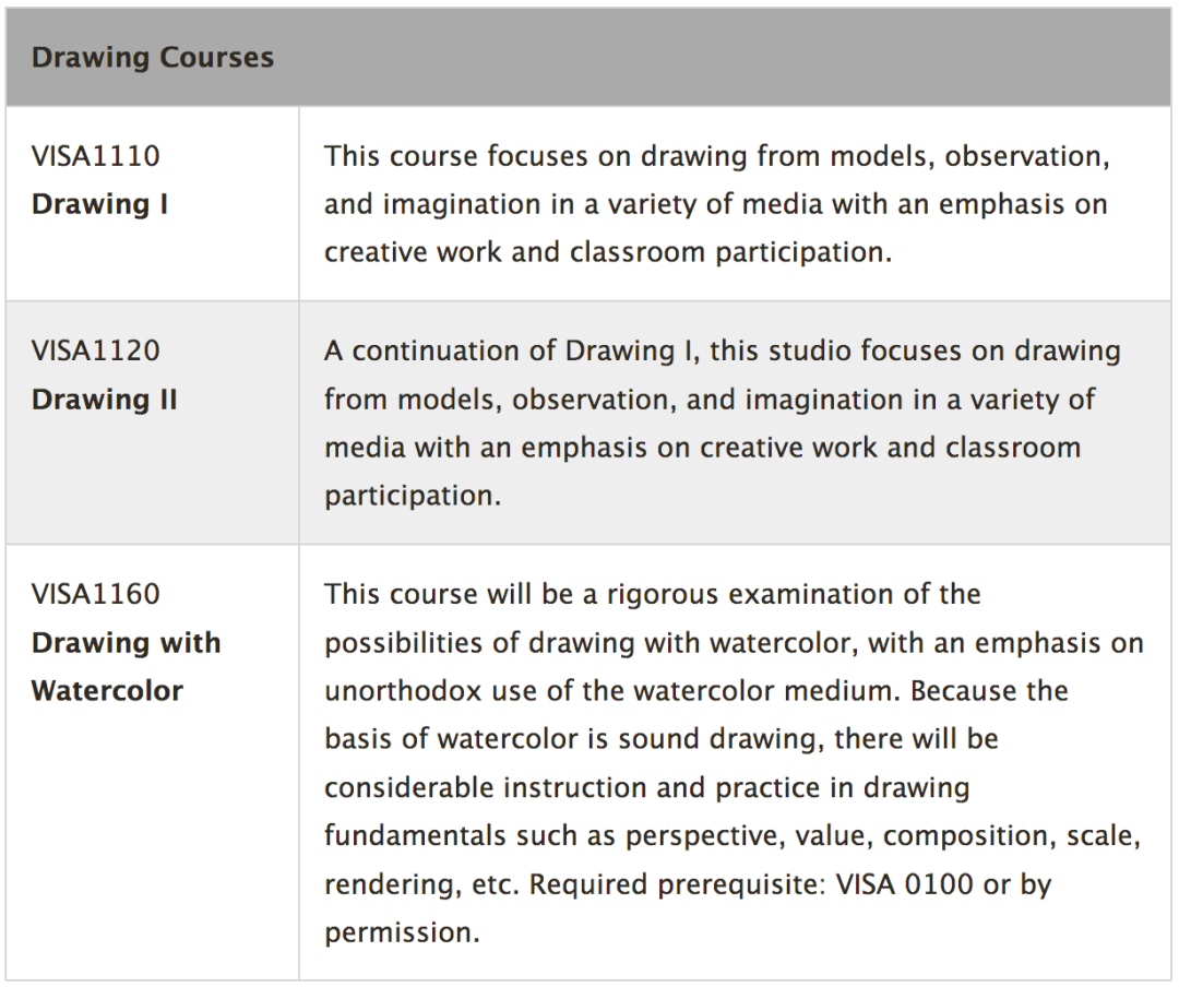 收藏!美国TOP30综合性大学里的本科艺术专业【上】 收藏!美国TOP30综合性大学里的本科艺术专业【上】