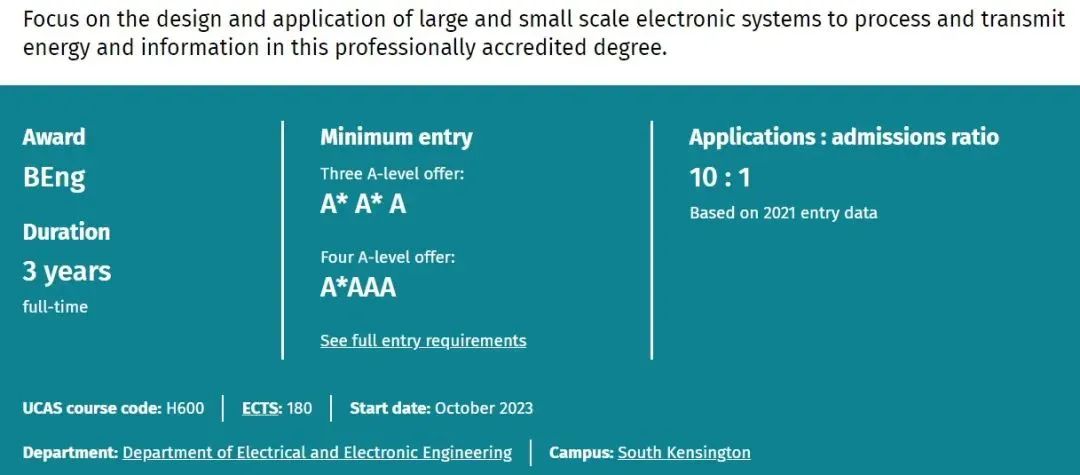 2023 Entry帝国理工A-Level和IB要求又提高了,申请指南一键掌握~ 2023 Entry帝国理工A-Level和IB要求又提高了,申请指南一键掌握~