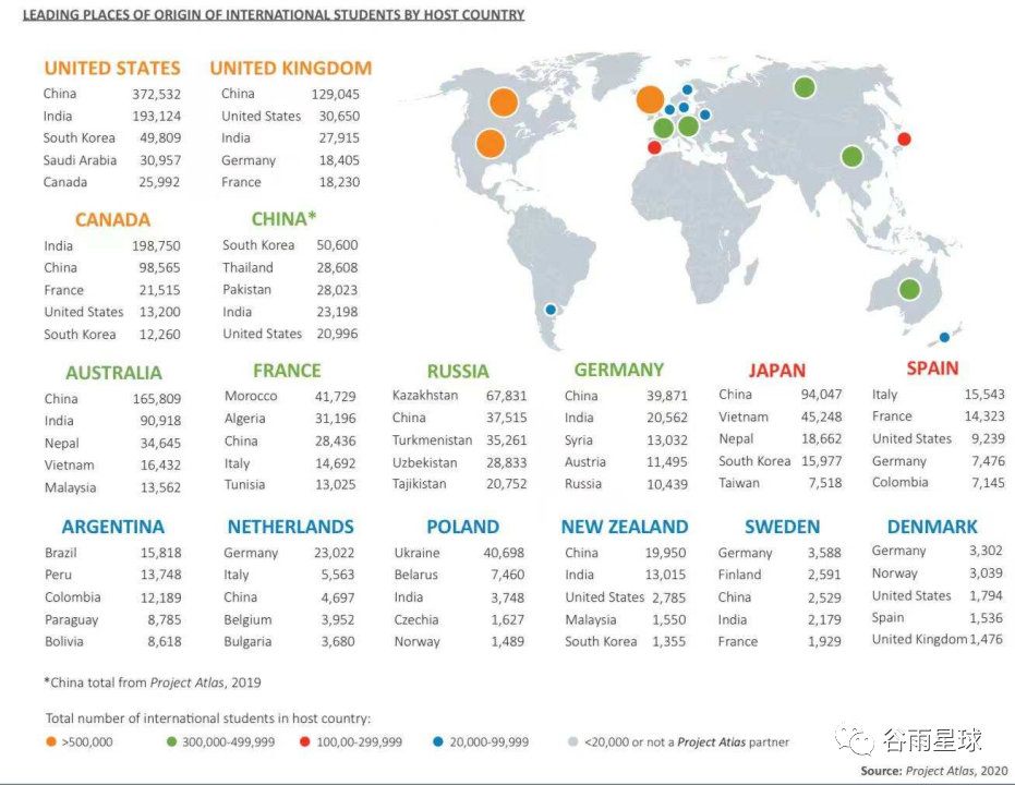 年度报告揭秘留学变局:美国入学同比下降15%,回国不去大厂卷 年度报告揭秘留学变局:美国入学同比下降15%,回国不去大厂卷