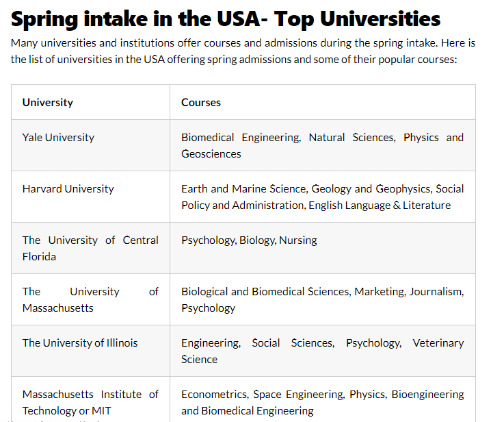 申请美国大学春季学期,需要注意这些! 申请美国大学春季学期,需要注意这些!