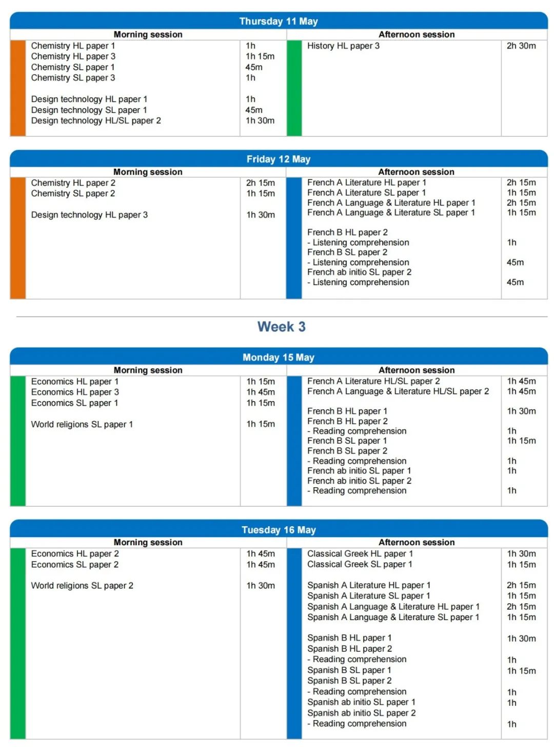 以时区划分考区,成绩评估进一步收紧!2023年IBDP大考将如何安排? 以时区划分考区,成绩评估进一步收紧!2023年IBDP大考将如何安排?