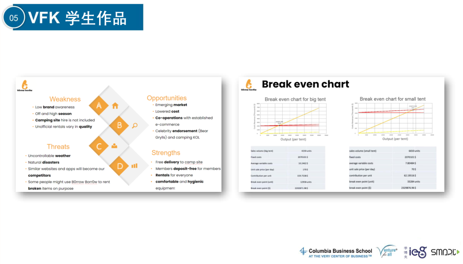 初中生背景提升|不出国门也能获得藤校认证 初中生背景提升|不出国门也能获得藤校认证