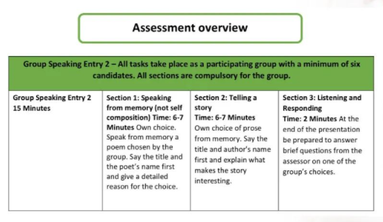 能为UCAS申请加30分?ESB国际英语表达能力认证到底是什么? 能为UCAS申请加30分?ESB国际英语表达能力认证到底是什么?