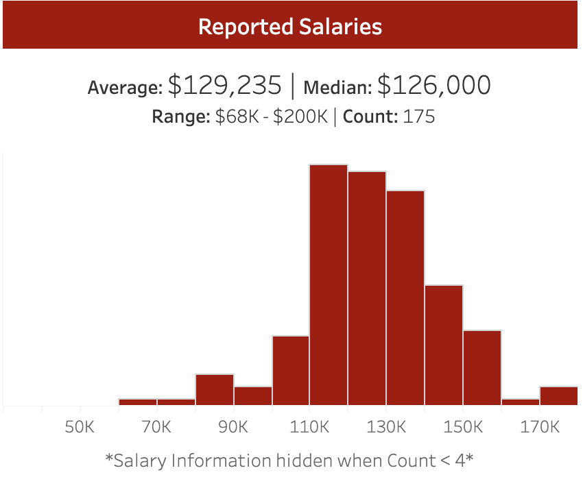 裁员潮后的科技员工再就业 裁员潮后的科技员工再就业