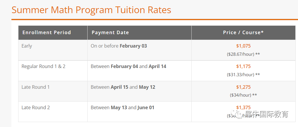 夏校Awesome Math,为何被称为AMC/AIME等一众竞赛的“助推器”? 夏校Awesome Math,为何被称为AMC/AIME等一众竞赛的“助推器”?