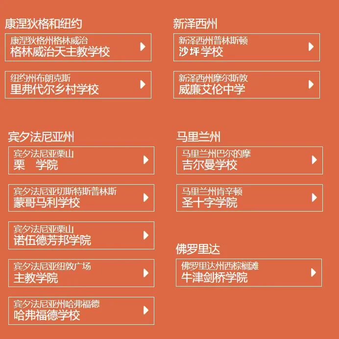 小学生低龄走读夏校集锦(二) 小学生低龄走读夏校集锦(二)