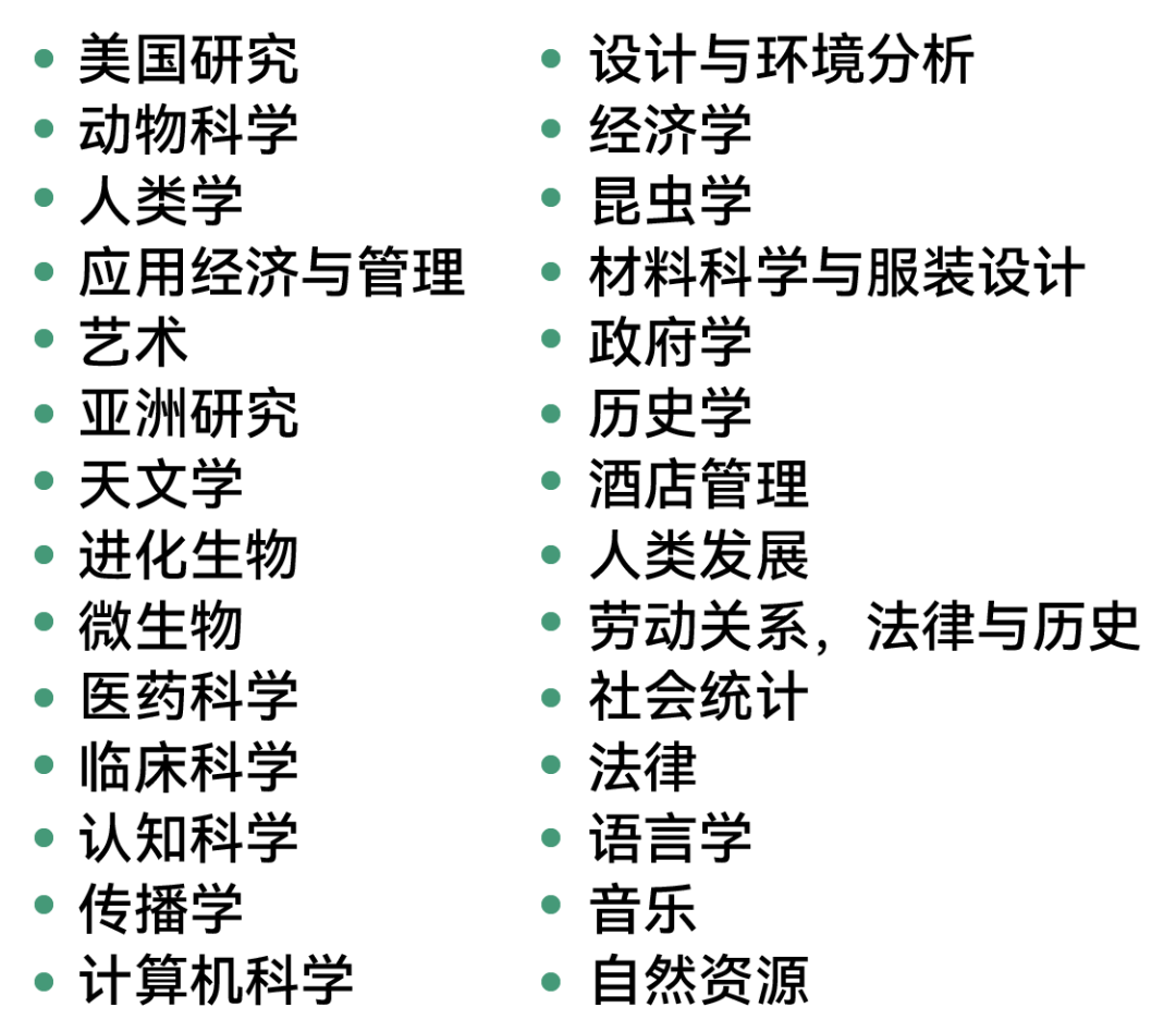 【甄学术】2023夏校︱康奈尔大学预科夏校项目 【甄学术】2023夏校︱康奈尔大学预科夏校项目