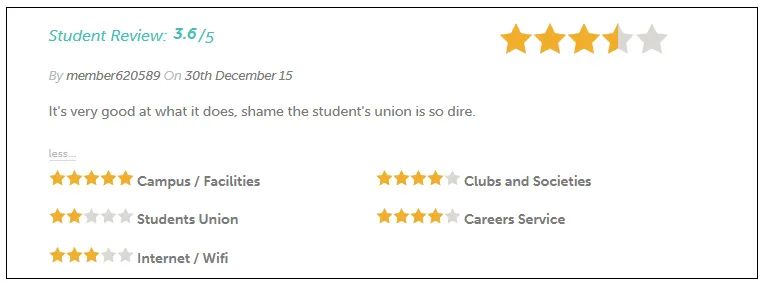 学生就读体验牛津一路下滑,G5两极分化严重 学生就读体验牛津一路下滑,G5两极分化严重