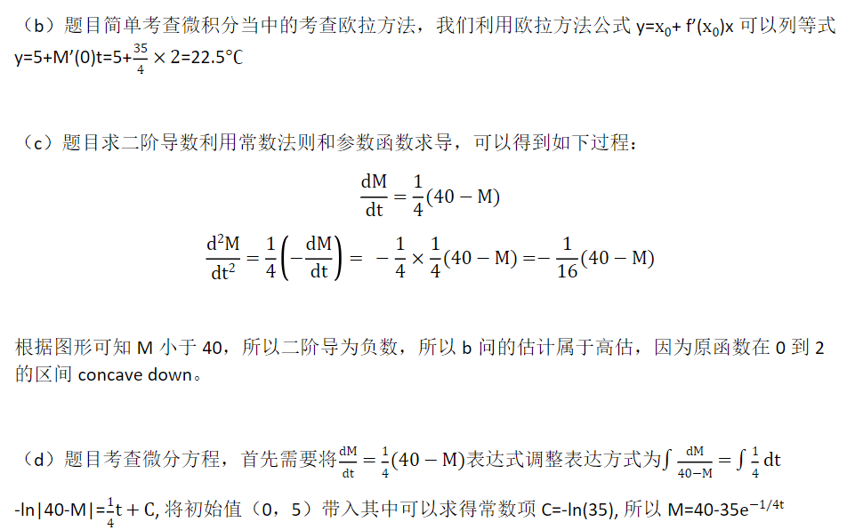 2023年北美AP微积分BC考情回顾:整体难度不大,大多数FRQ似曾相识?! 2023年北美AP微积分BC考情回顾:整体难度不大,大多数FRQ似曾相识?!