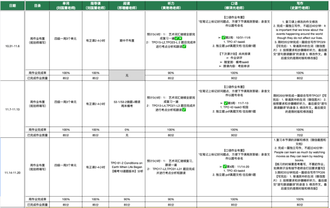 暑期选课指南 | 我在一对一学标化 暑期选课指南 | 我在一对一学标化