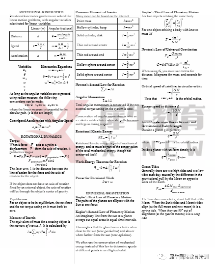 2023年物理碗考情分析,新赛季物理碗培训班火热报名中 2023年物理碗考情分析,新赛季物理碗培训班火热报名中
