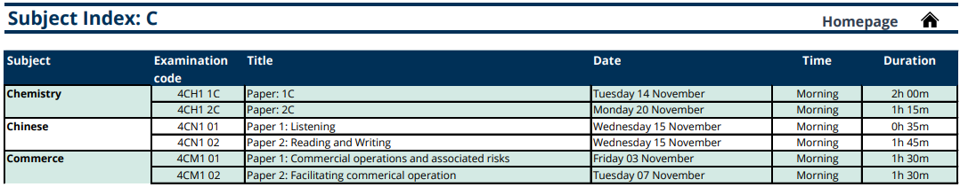CAIE发通知!2023年6月考季成绩放榜时间公布!当天13点可以开始查分! CAIE发通知!2023年6月考季成绩放榜时间公布!当天13点可以开始查分!