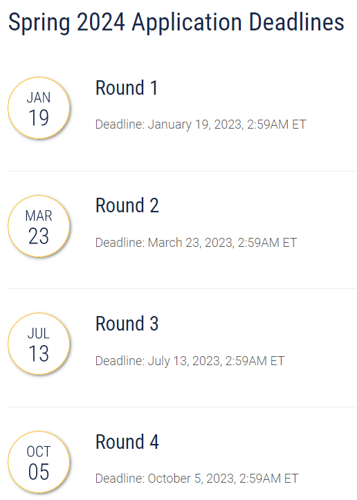 24fall硕士申请即将开放!美国TOP30商学院有哪些申请要求? 24fall硕士申请即将开放!美国TOP30商学院有哪些申请要求?
