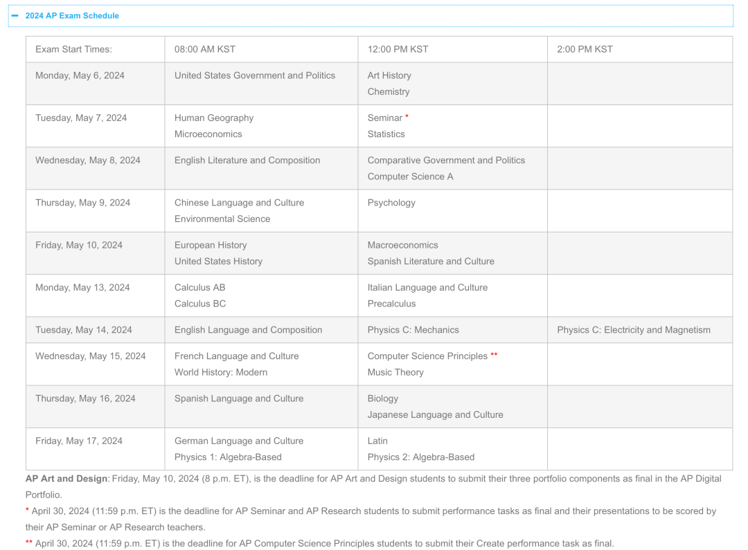 快讯|2024年香港和韩国AP报名将于月底启动!常见问题提前get! 快讯|2024年香港和韩国AP报名将于月底启动!常见问题提前get!