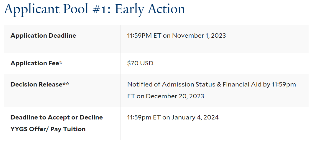 耶鲁大学顶级夏校——YYGS 2024申请开放!(内附最新文书题目) 耶鲁大学顶级夏校——YYGS 2024申请开放!(内附最新文书题目)