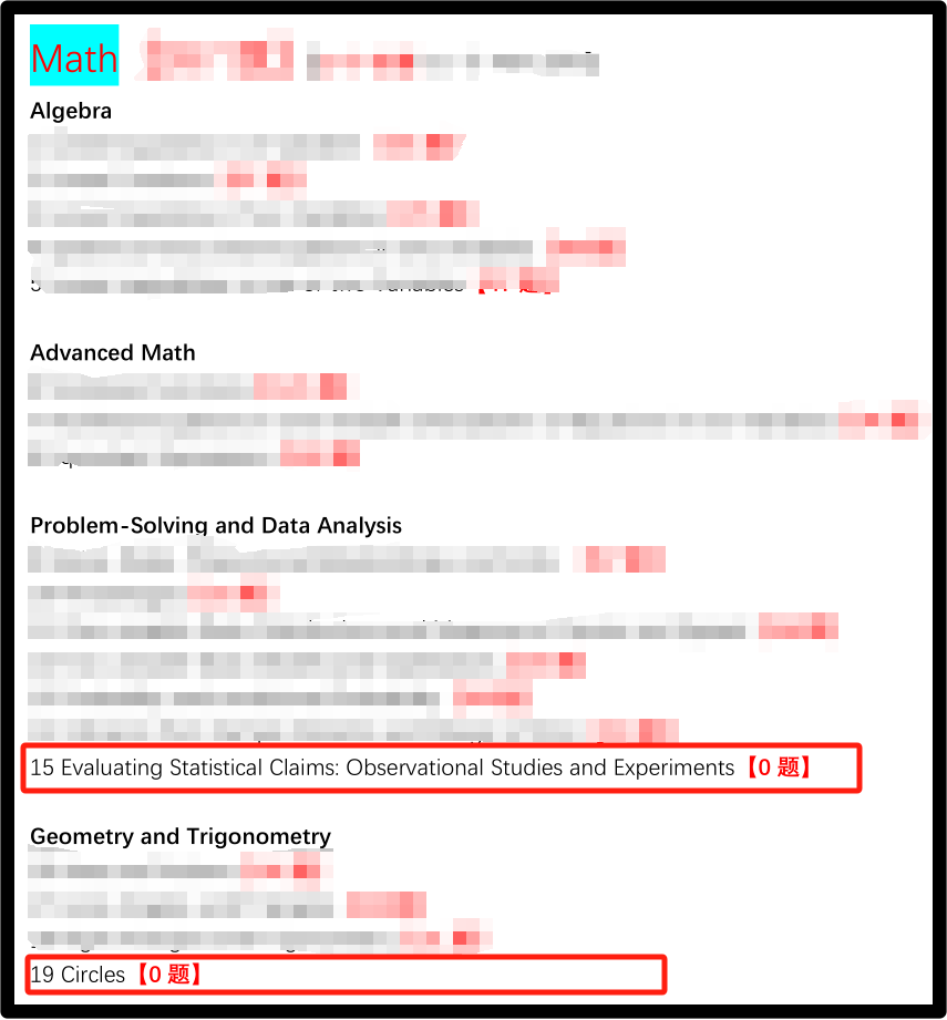 机考SAT数学复习重点示启录——官方题库题型构成解读 机考SAT数学复习重点示启录——官方题库题型构成解读