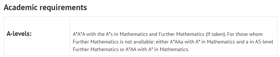 英国G5竞争最激烈专业之一!数学专业TOP10院校要求盘点! 英国G5竞争最激烈专业之一!数学专业TOP10院校要求盘点!