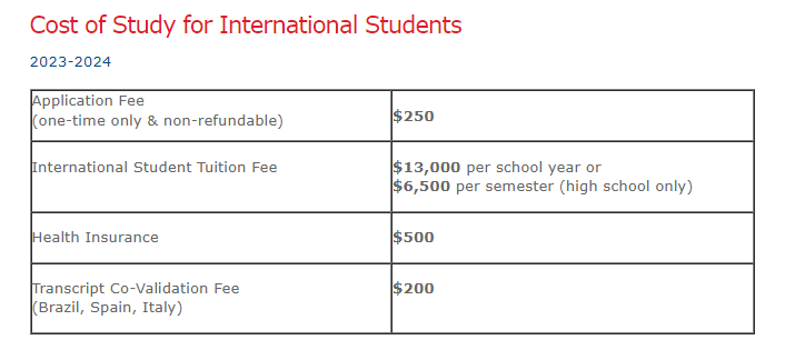 低龄留学成为趋势,去加拿大读中学需要做好哪些准备? 低龄留学成为趋势,去加拿大读中学需要做好哪些准备?