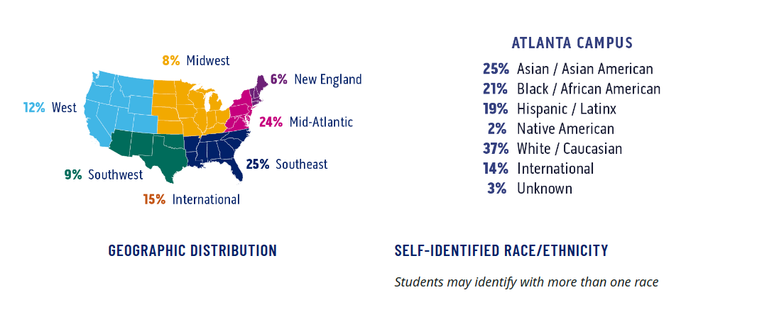 2023Fall大一新生有点东西…芝加哥布朗WUSTL埃默里新生数据大公开! 2023Fall大一新生有点东西…芝加哥布朗WUSTL埃默里新生数据大公开!