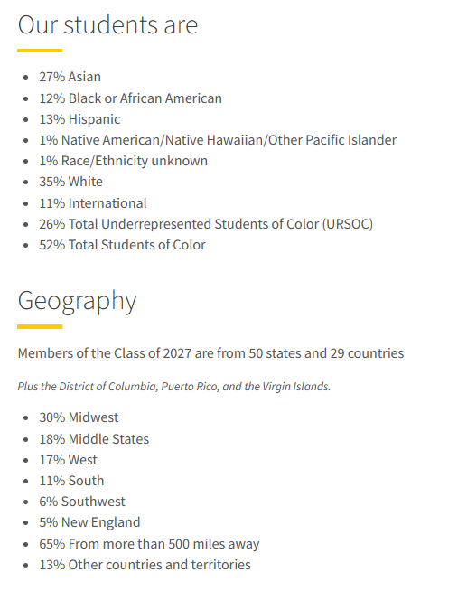 2023Fall大一新生有点东西…芝加哥布朗WUSTL埃默里新生数据大公开! 2023Fall大一新生有点东西…芝加哥布朗WUSTL埃默里新生数据大公开!