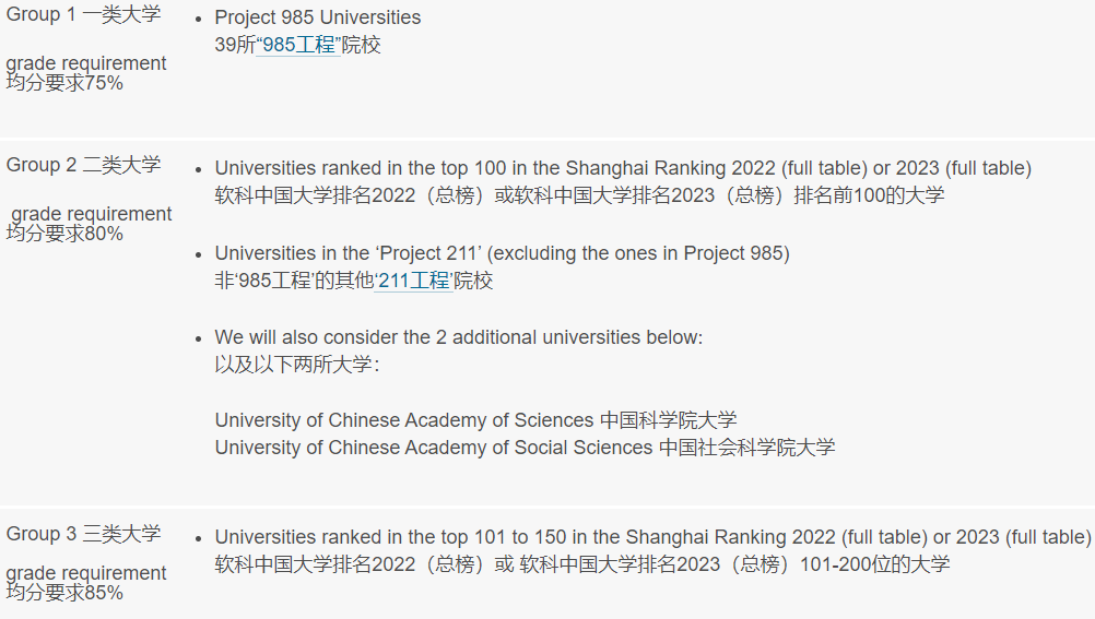 内卷清流!这几所QS100大学,我愿尊称其“双非亲妈”~ 内卷清流!这几所QS100大学,我愿尊称其“双非亲妈”~