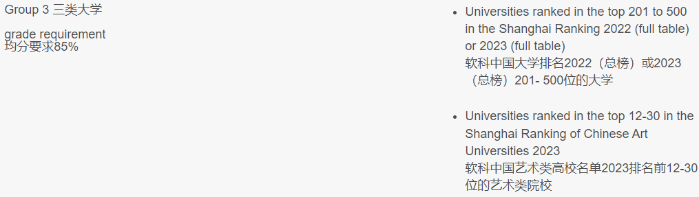 内卷清流!这几所QS100大学,我愿尊称其“双非亲妈”~ 内卷清流!这几所QS100大学,我愿尊称其“双非亲妈”~