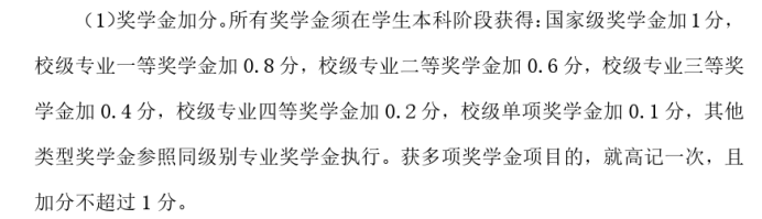 有国奖就不需要写论文了吗??? 有国奖就不需要写论文了吗???