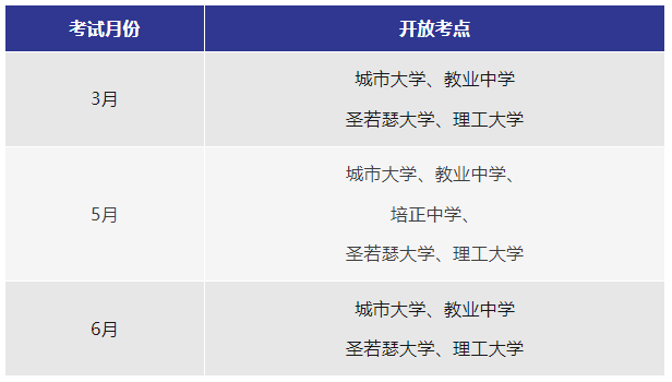 2024年上半年SAT考试报名开放!快来锁定考位!附详细报名流程! 2024年上半年SAT考试报名开放!快来锁定考位!附详细报名流程!