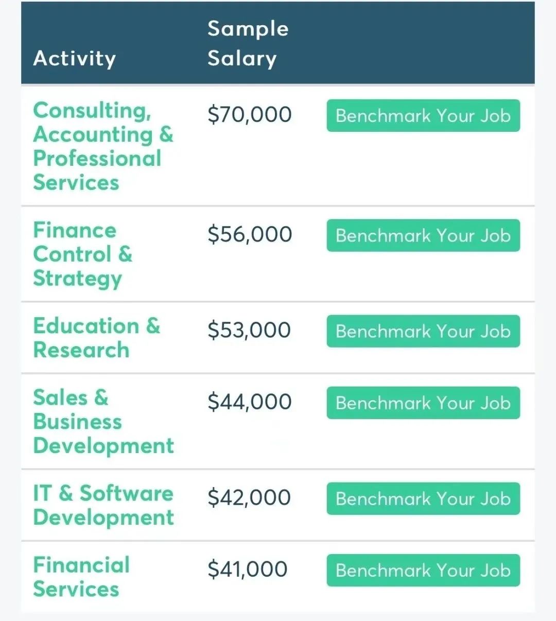 门槛低、“钱”途广!八所极具“性价比”香港高校将在内地扩招 门槛低、“钱”途广!八所极具“性价比”香港高校将在内地扩招