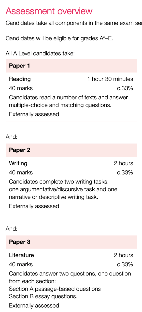 2024 CAIE A-Level中文科目考纲变更!题量加大,难度有所提升?! 2024 CAIE A-Level中文科目考纲变更!题量加大,难度有所提升?!