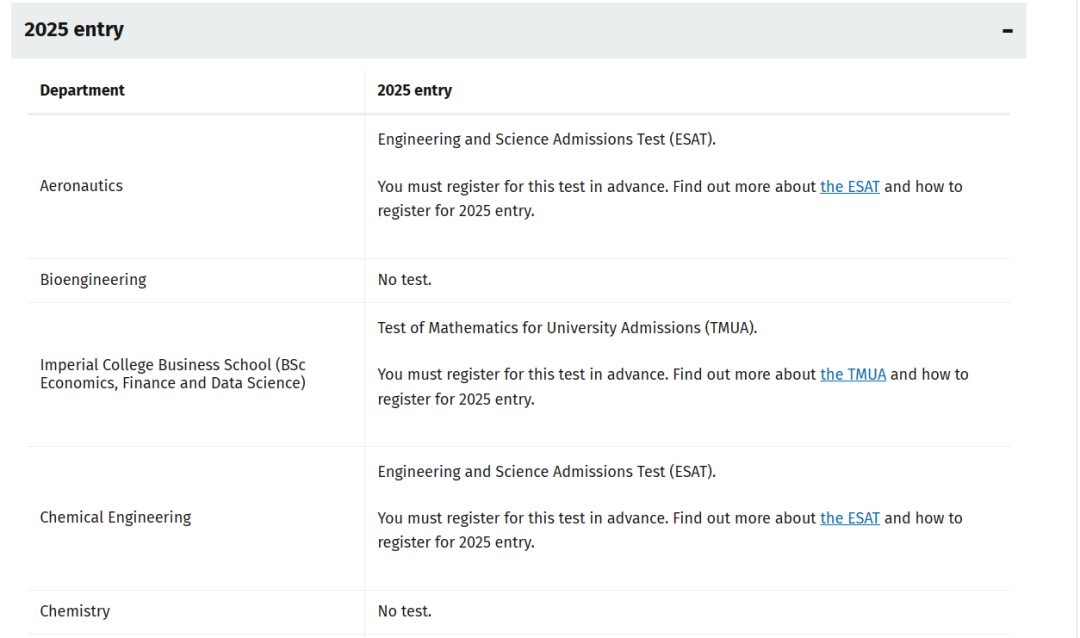 重磅!剑桥笔试大变革、IC部分专业新增笔试! 重磅!剑桥笔试大变革、IC部分专业新增笔试!