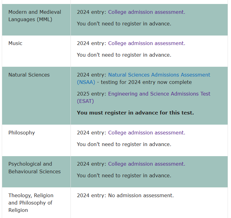 重磅!剑桥笔试大变革、IC部分专业新增笔试! 重磅!剑桥笔试大变革、IC部分专业新增笔试!
