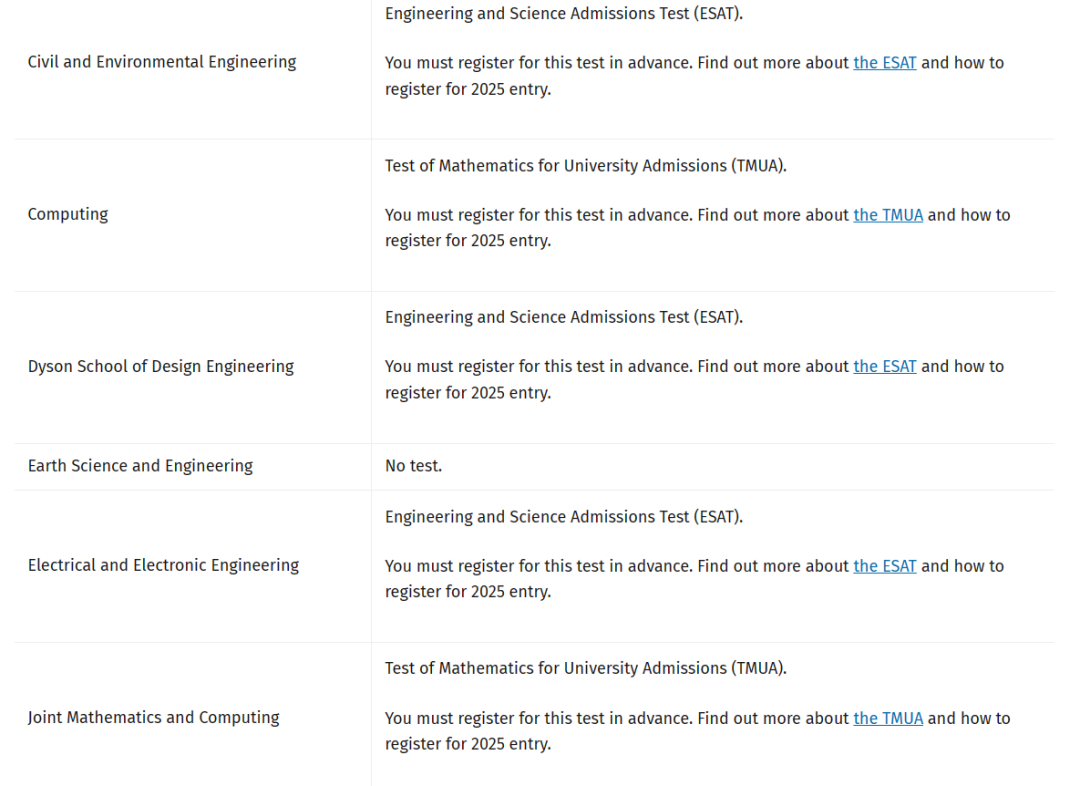 重磅!剑桥笔试大变革、IC部分专业新增笔试! 重磅!剑桥笔试大变革、IC部分专业新增笔试!