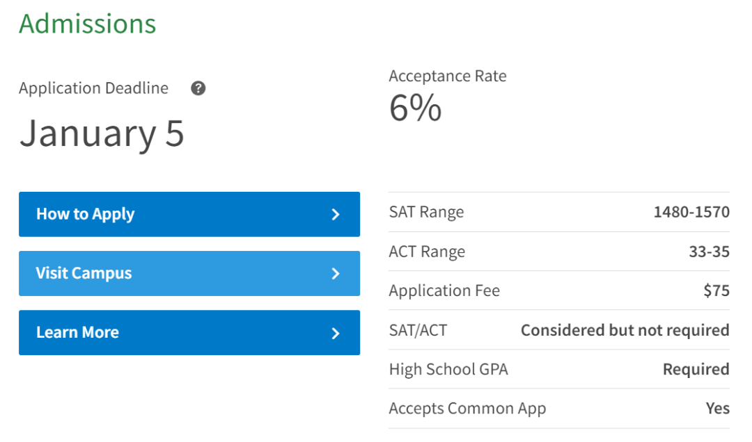 最新排名 | 2024Niche美国最佳大学排名公布,耶鲁超越MIT荣居榜首!附中文榜单! 最新排名 | 2024Niche美国最佳大学排名公布,耶鲁超越MIT荣居榜首!附中文榜单!