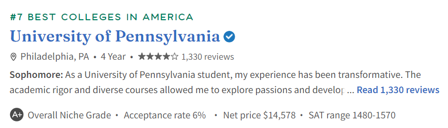 最新排名 | 2024Niche美国最佳大学排名公布,耶鲁超越MIT荣居榜首!附中文榜单! 最新排名 | 2024Niche美国最佳大学排名公布,耶鲁超越MIT荣居榜首!附中文榜单!