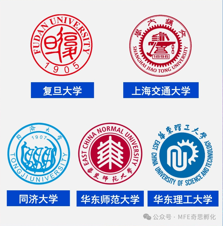 指南来了~入选了“英才计划”的学生,接下来该做什么准备? 指南来了~入选了“英才计划”的学生,接下来该做什么准备?