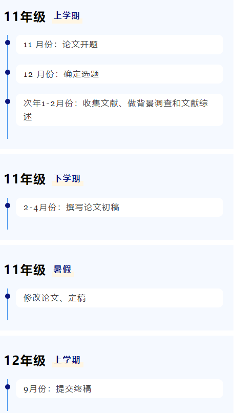 IB EE论文指导:选题自由度和写作责任感缺一不可! IB EE论文指导:选题自由度和写作责任感缺一不可!