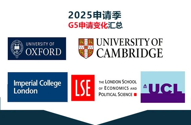 2025申请季已打响!牛剑帝工UCL已更新入学考试,G5各院校最新变化汇总! 2025申请季已打响!牛剑帝工UCL已更新入学考试,G5各院校最新变化汇总!