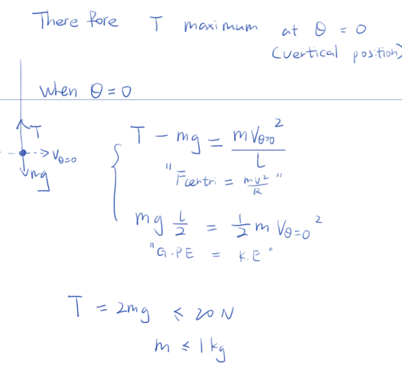 物理碗 2023 例题解析—— pendulum 问题 物理碗 2023 例题解析—— pendulum 问题