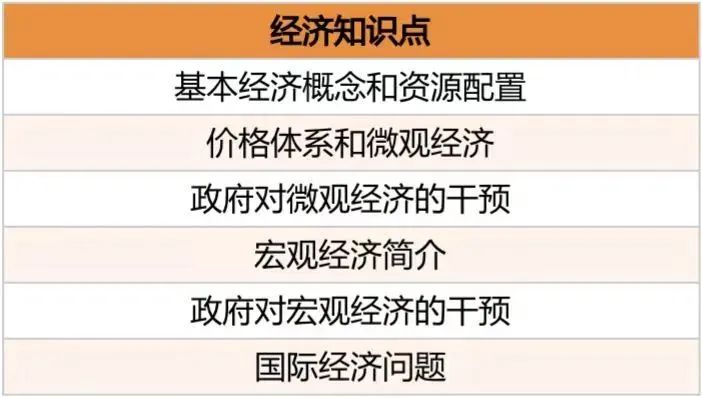 上岸普高“水土不服”?体制内高中转国际学校策略看这篇! 上岸普高“水土不服”?体制内高中转国际学校策略看这篇!