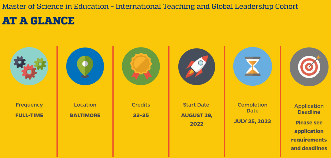 美国留学 | 霍普金斯大学教育学院ITGL项目详解 美国留学 | 霍普金斯大学教育学院ITGL项目详解